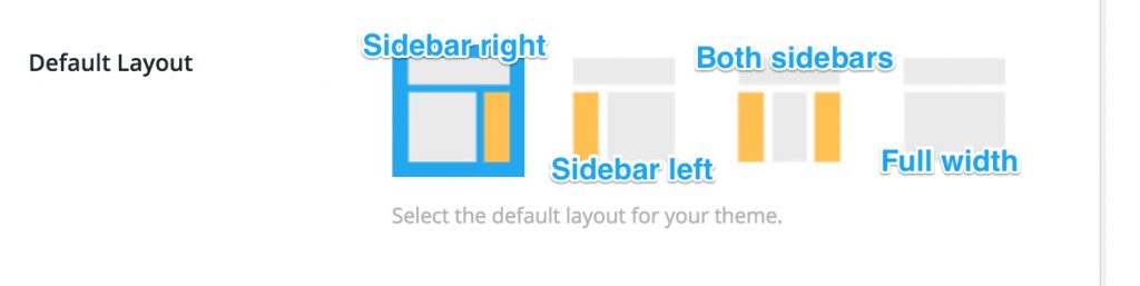LaunchPad Sidebar Layout Settings
