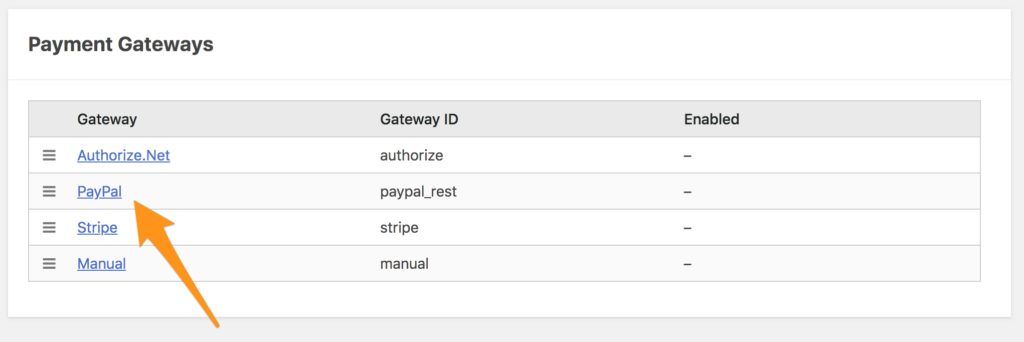 Payment Gateways Table