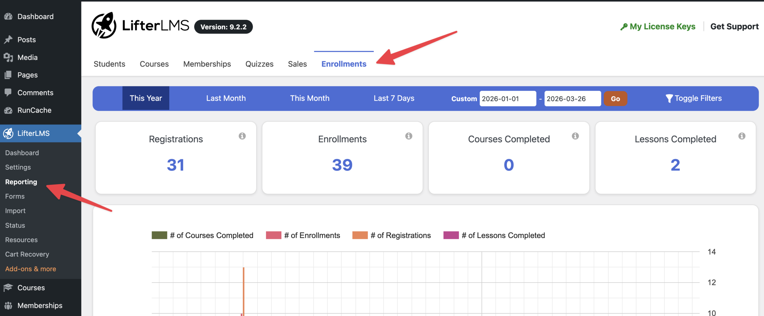 LifterLMS enrollments dashboard
