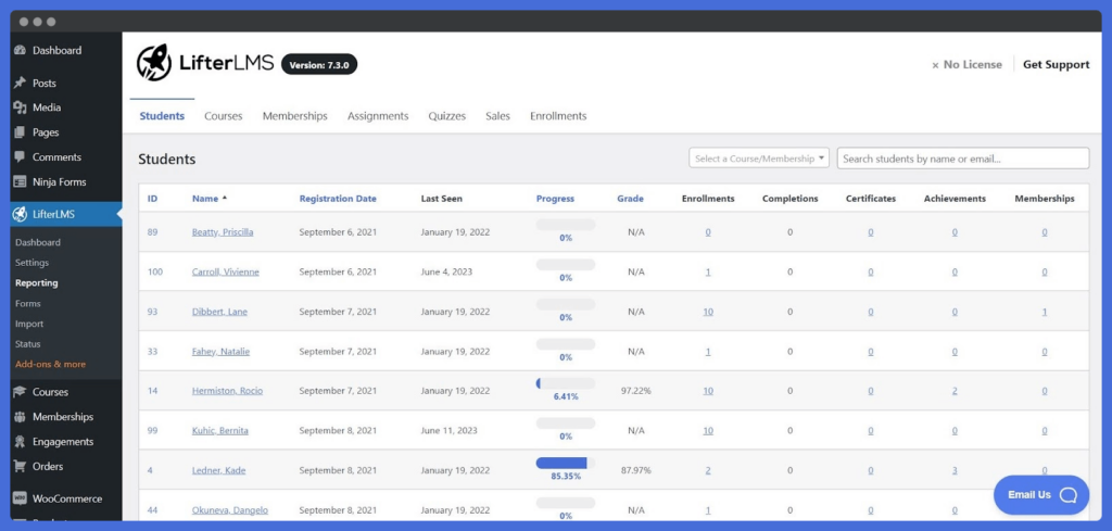 Medical LMS for Healthcare - LifterLMS Reporting