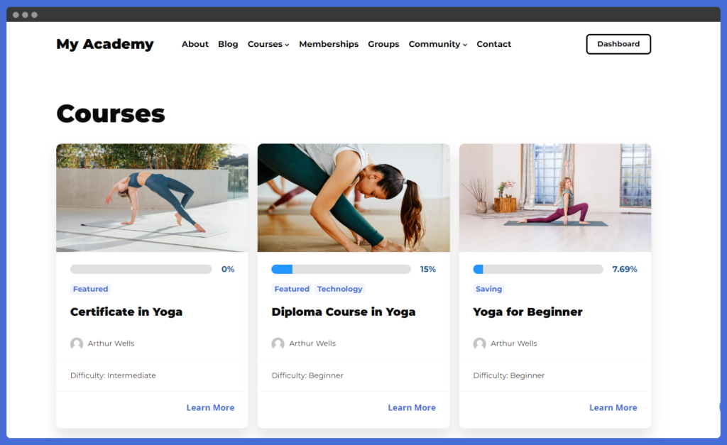 Yoga Online Courses