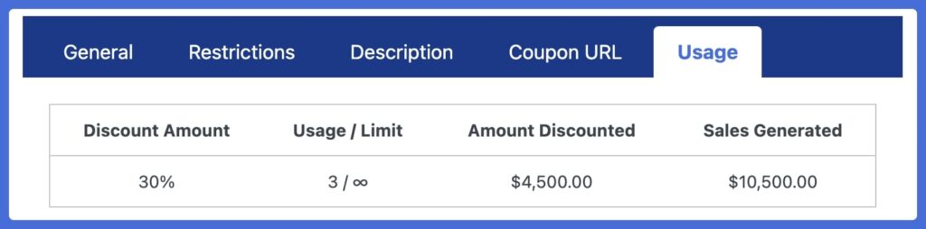 LifterLMS Advanced Coupons - coupon usage and reporting data