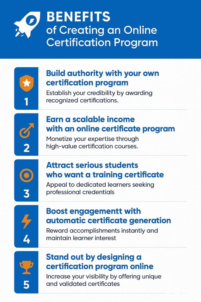 Create certification program online - infographic of benefits